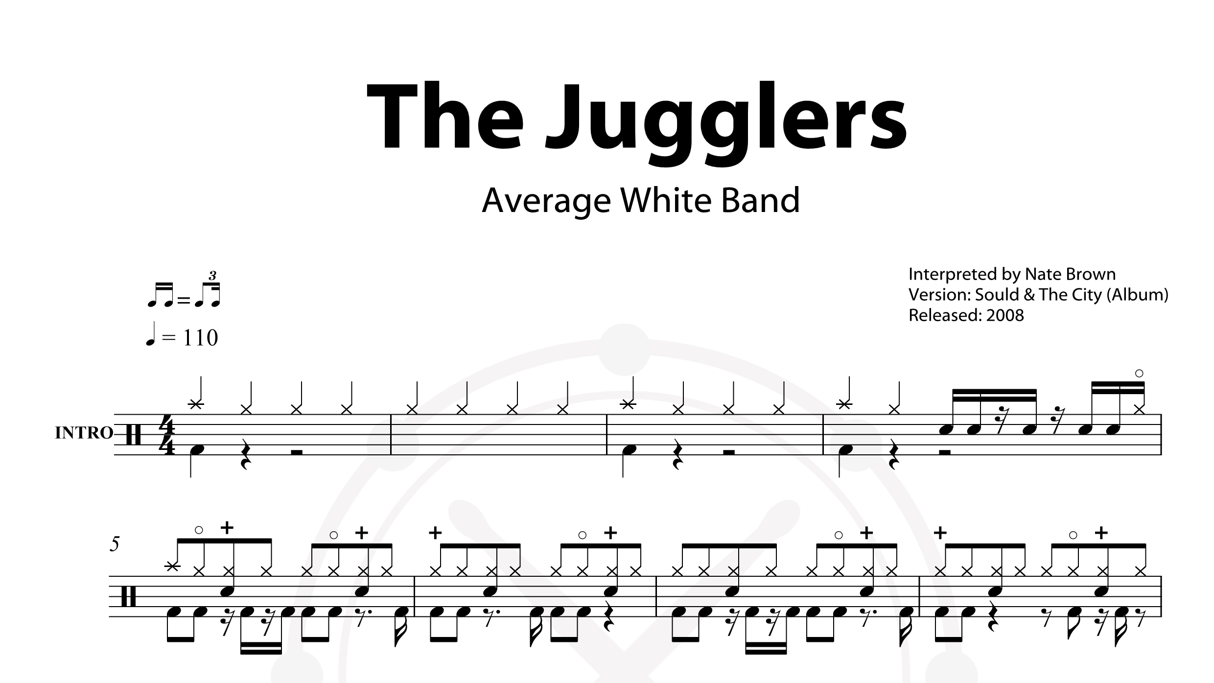 Average White Band – The Jugglers鼓谱