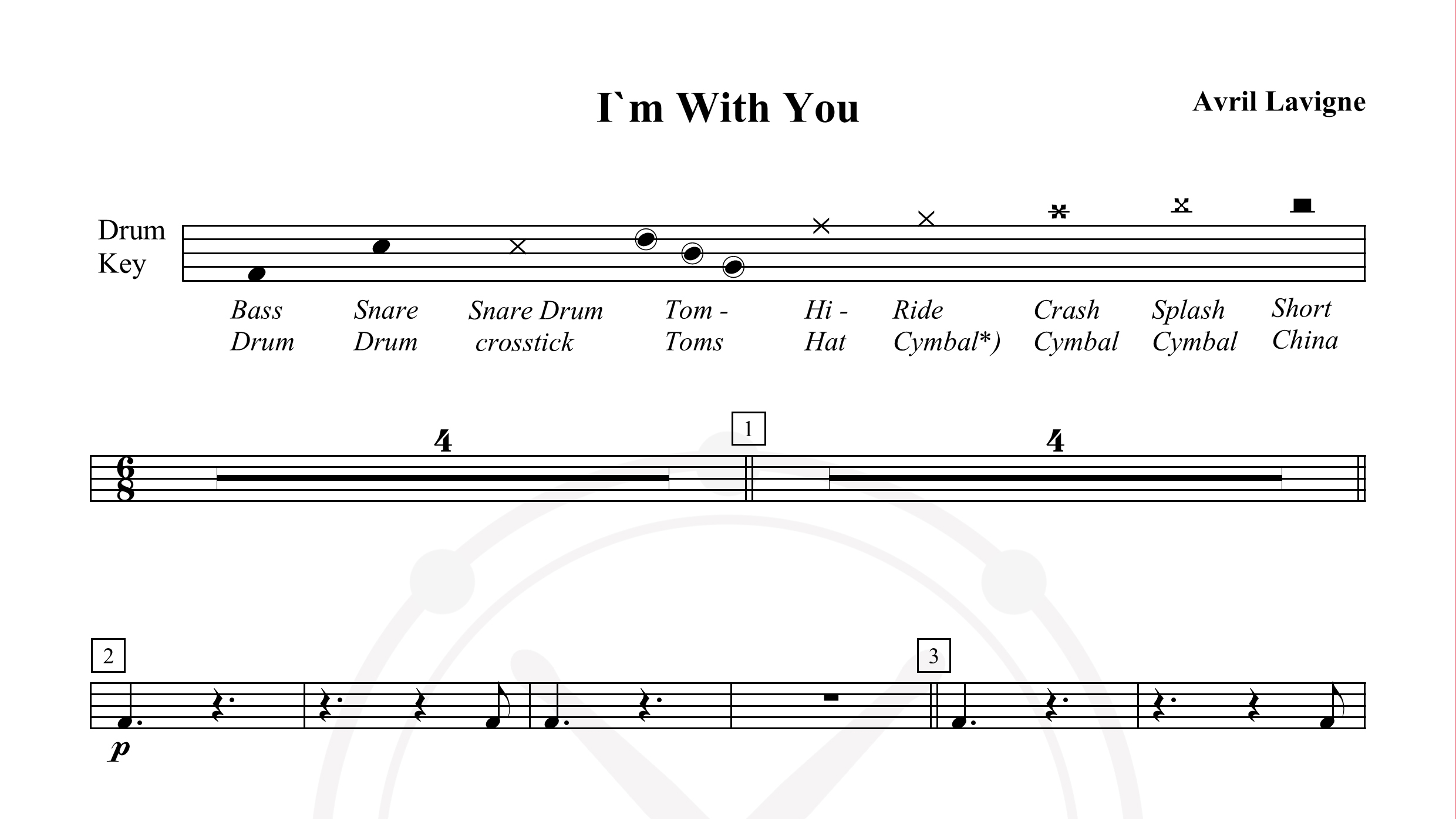 Avril Lavigne – I’m With You鼓谱