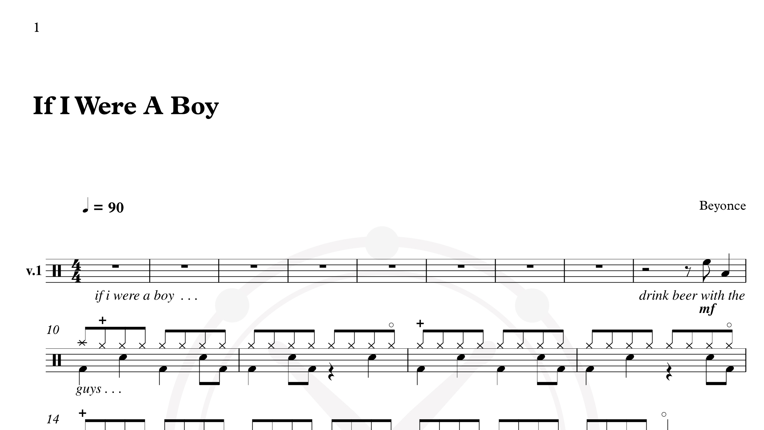 Beyonce – If i were a boy鼓谱