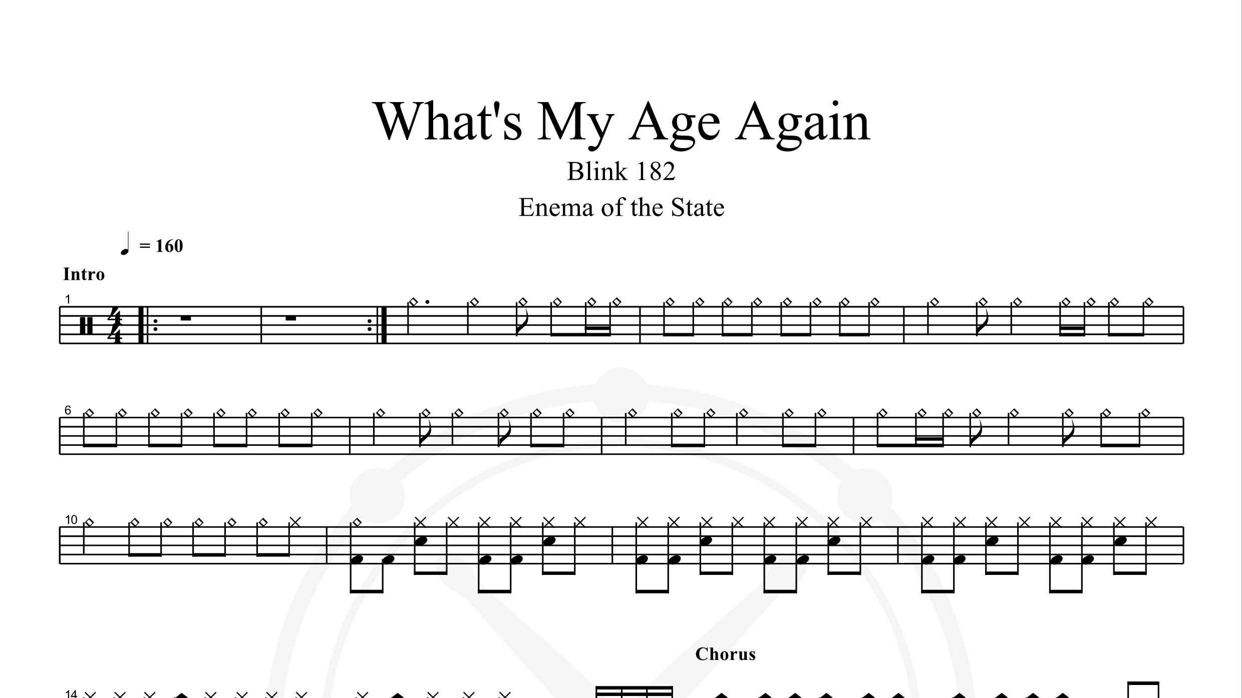 Blink 182 – What’s My Age Again鼓谱