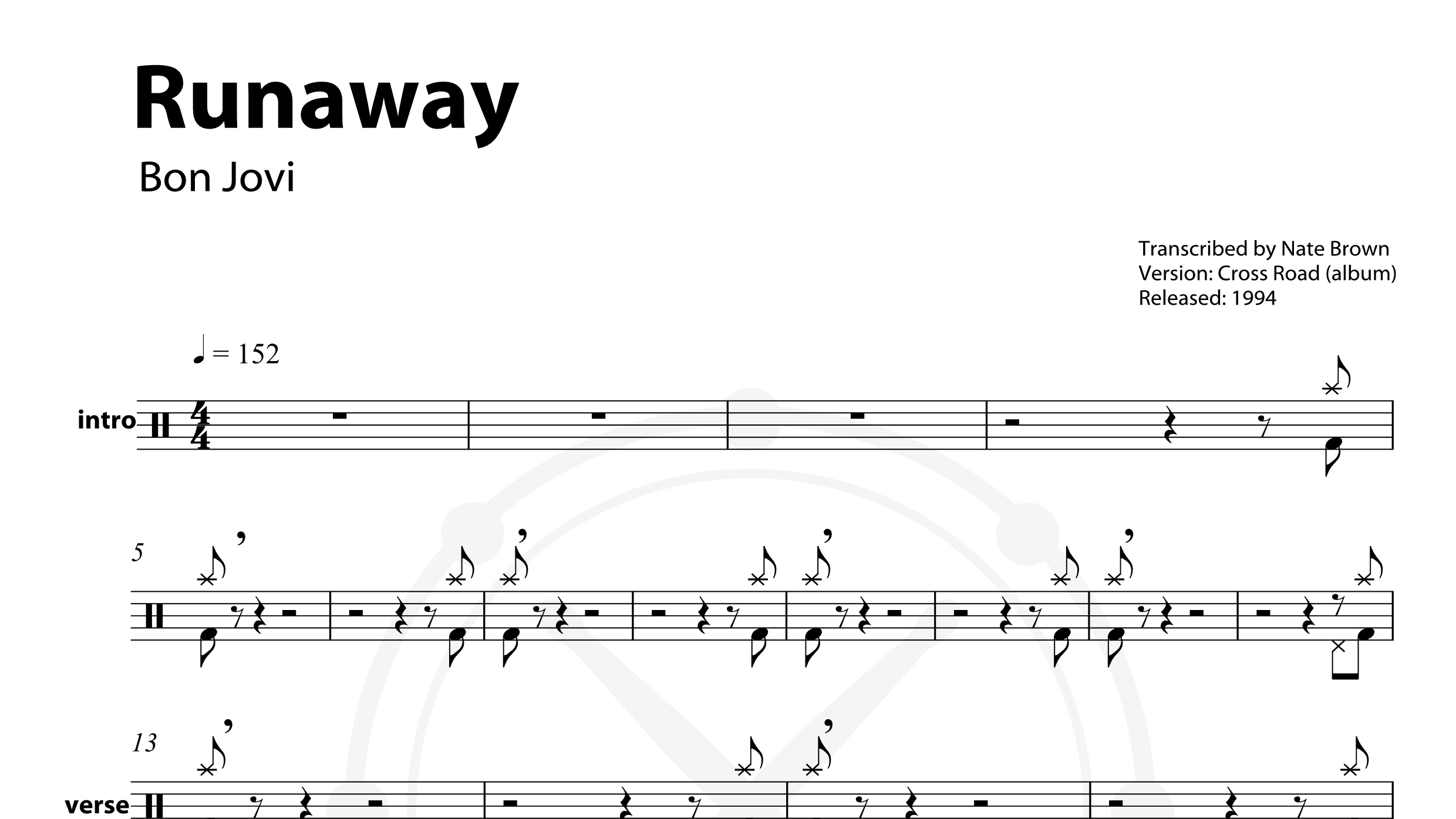 Bon Jovi – Runaway鼓谱