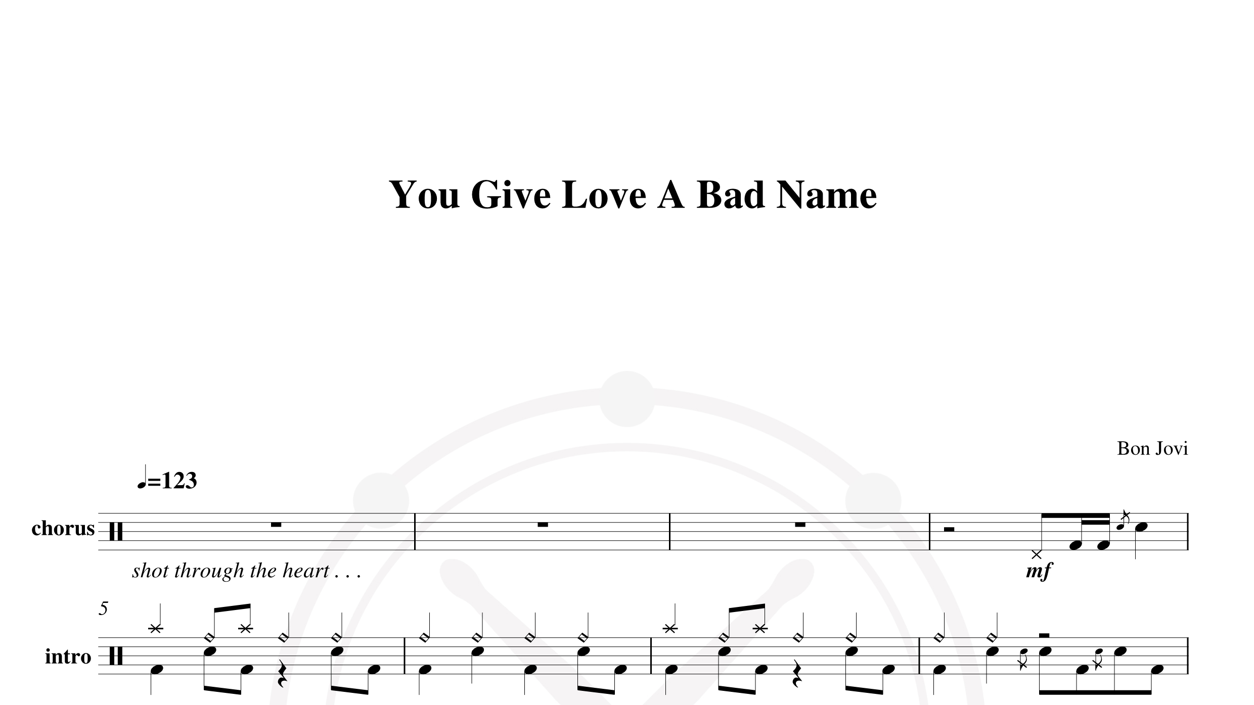 Bon Jovi – You Give Love A Bad Name鼓谱