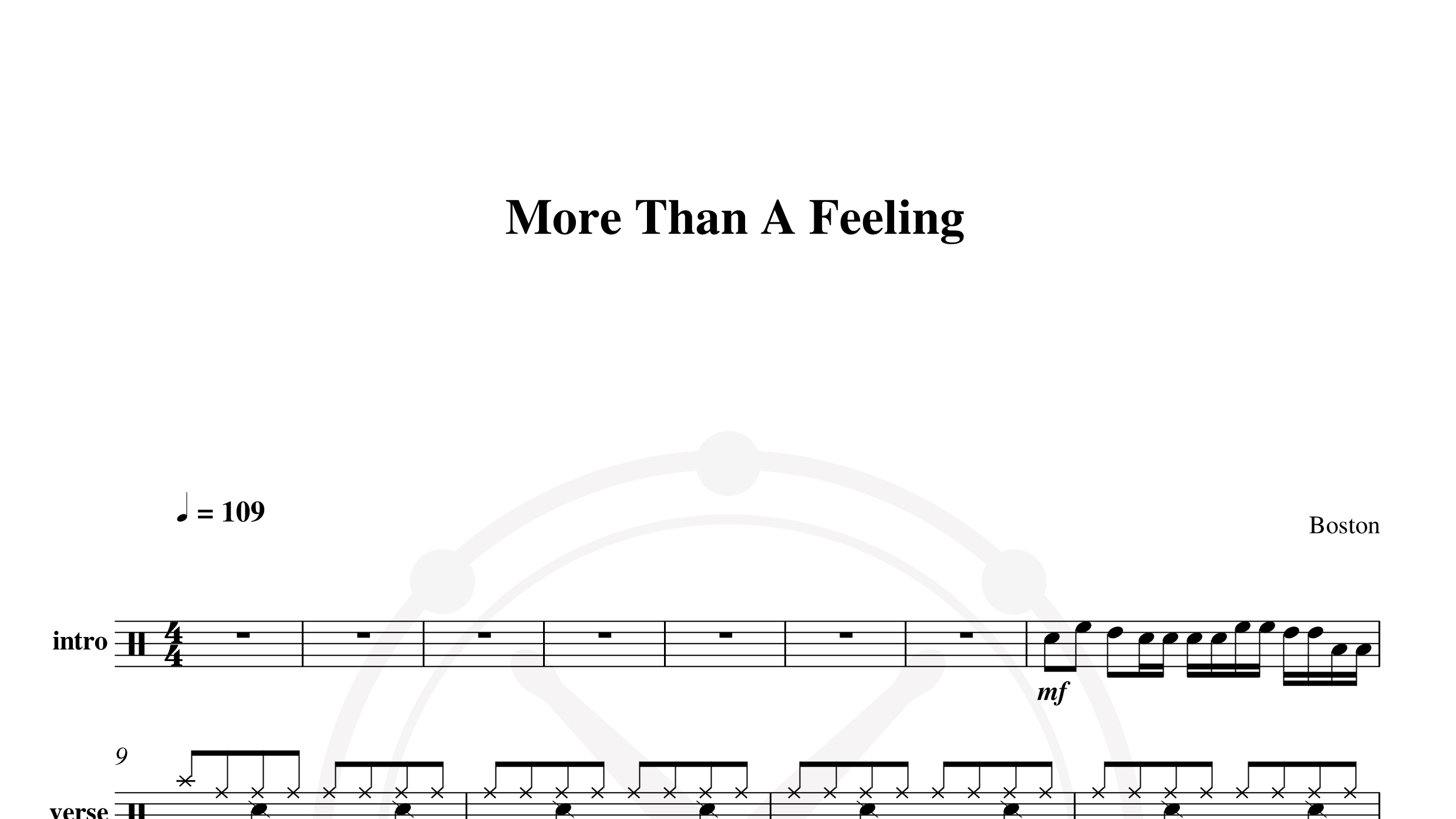 Boston – More than a feeling鼓谱