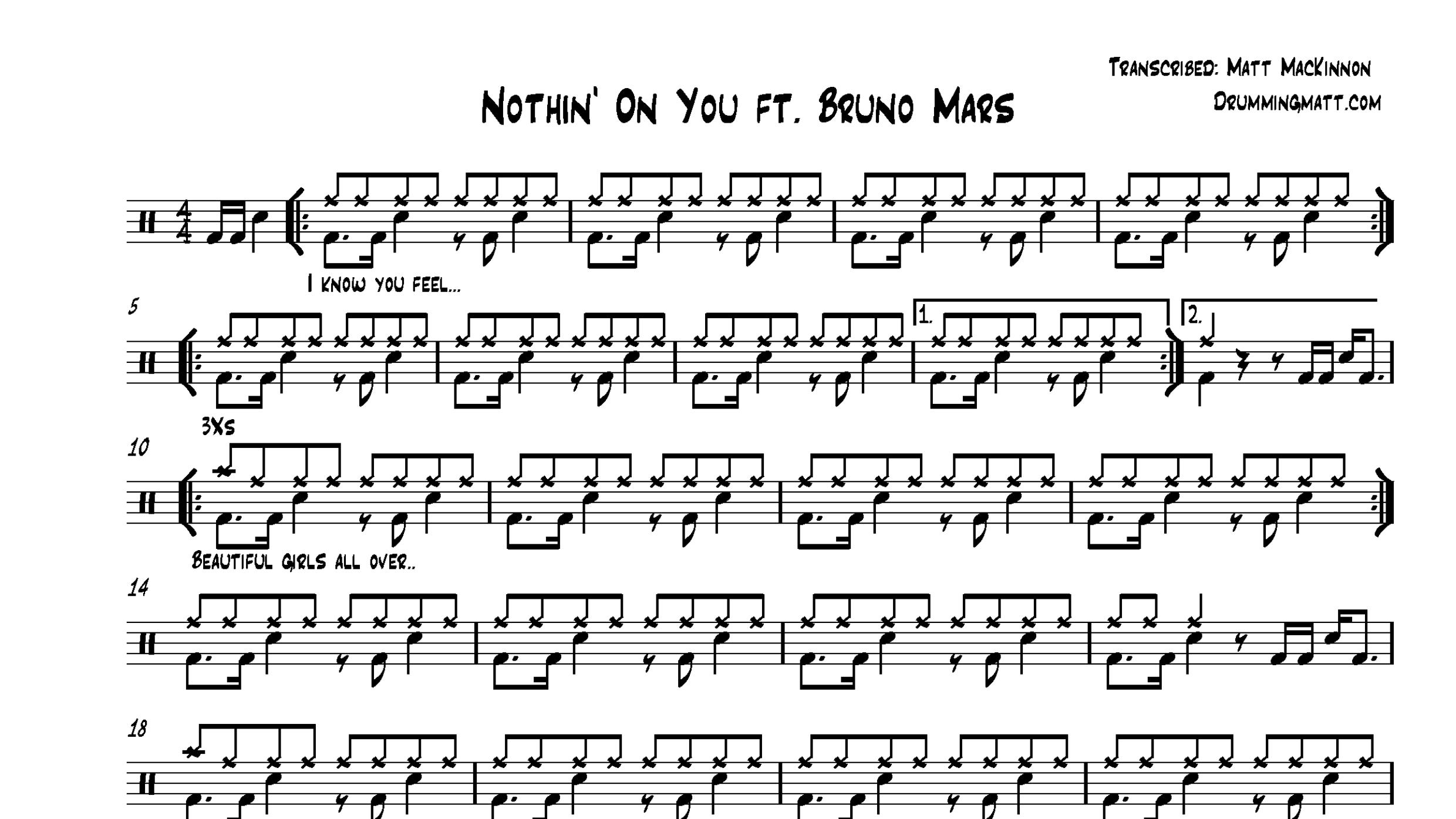 Bruno mars – Nothin on you鼓谱