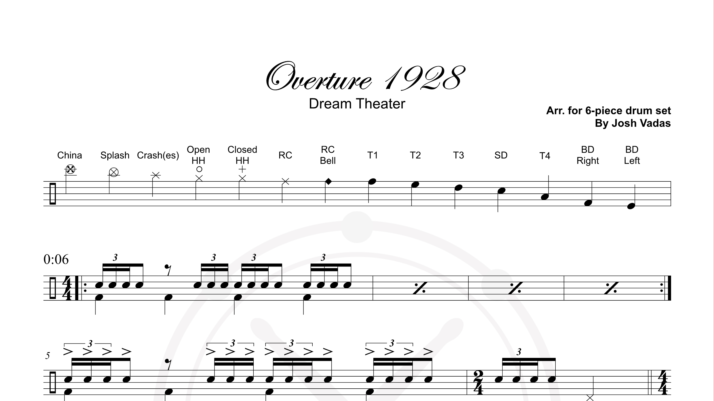 Dream Theater – overture 1928鼓谱