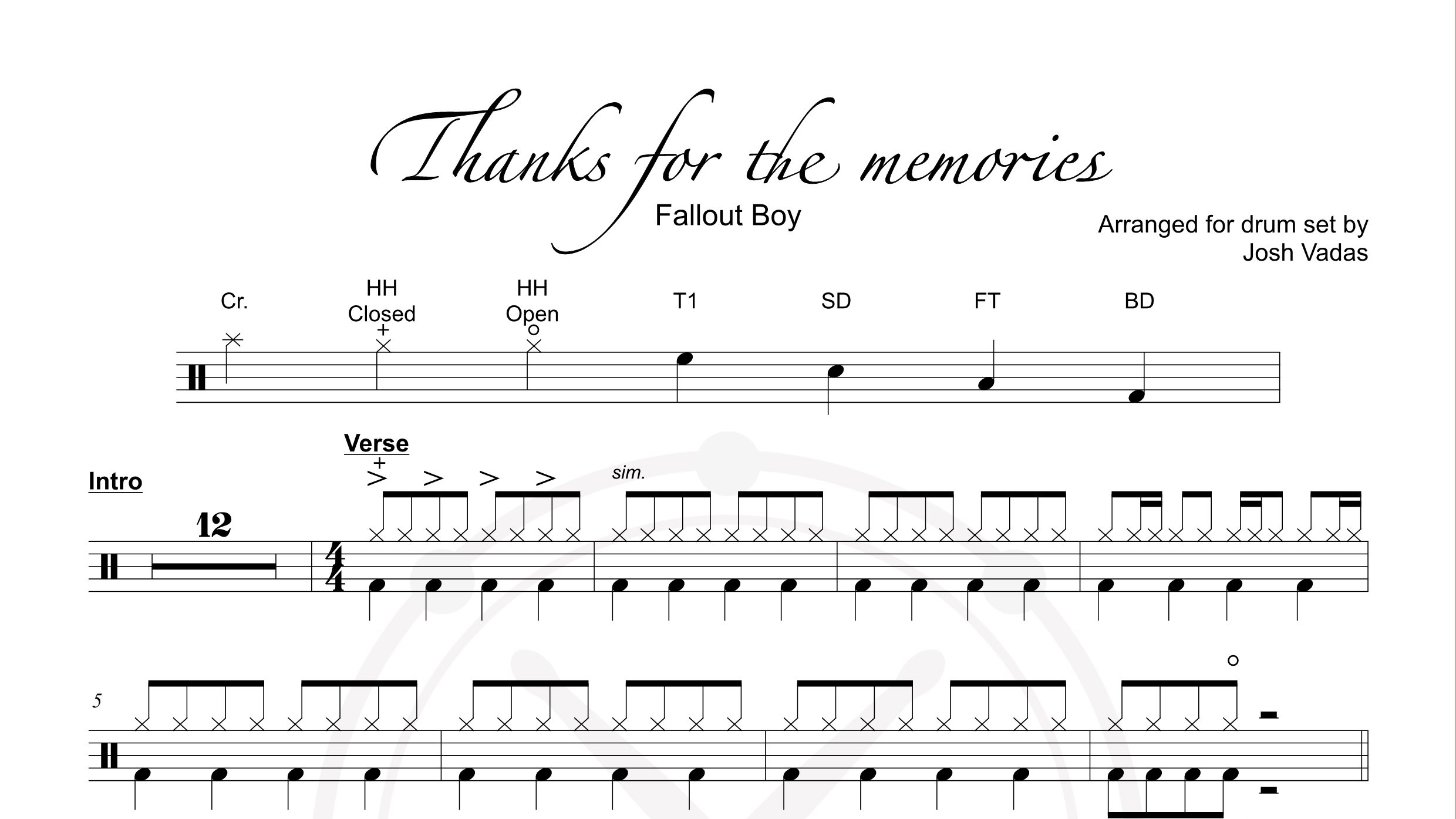 Fall Out Boy – Thanks for the memories鼓谱