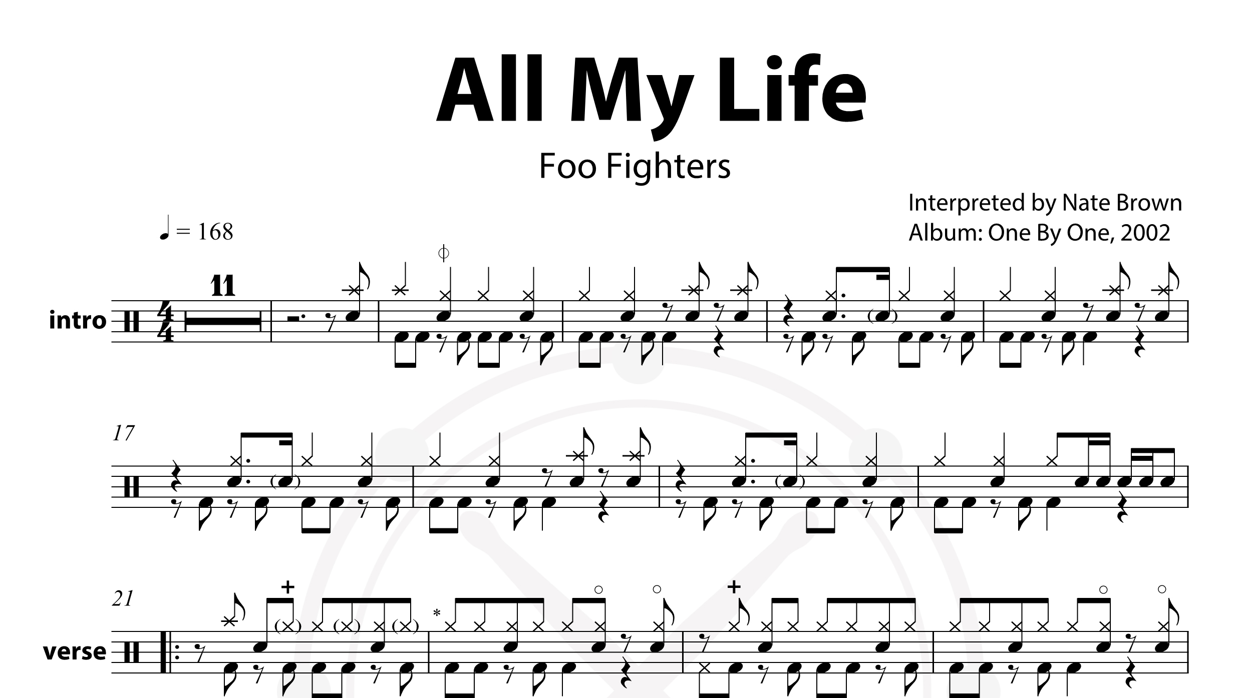 FooFighters – All My Life鼓谱