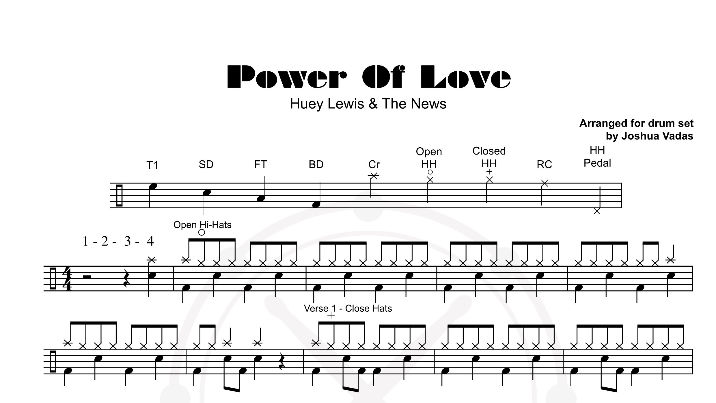 Huey Lewis & The News – power of love鼓谱