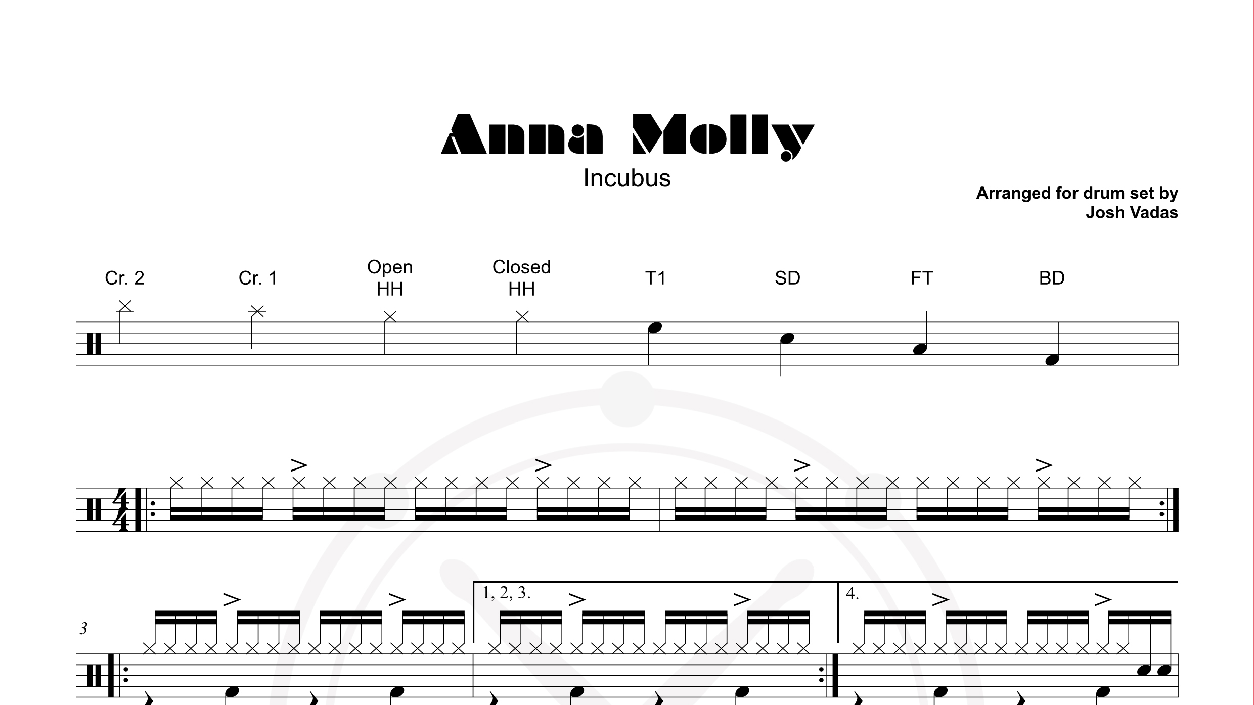 Incubus – Anna molly鼓谱