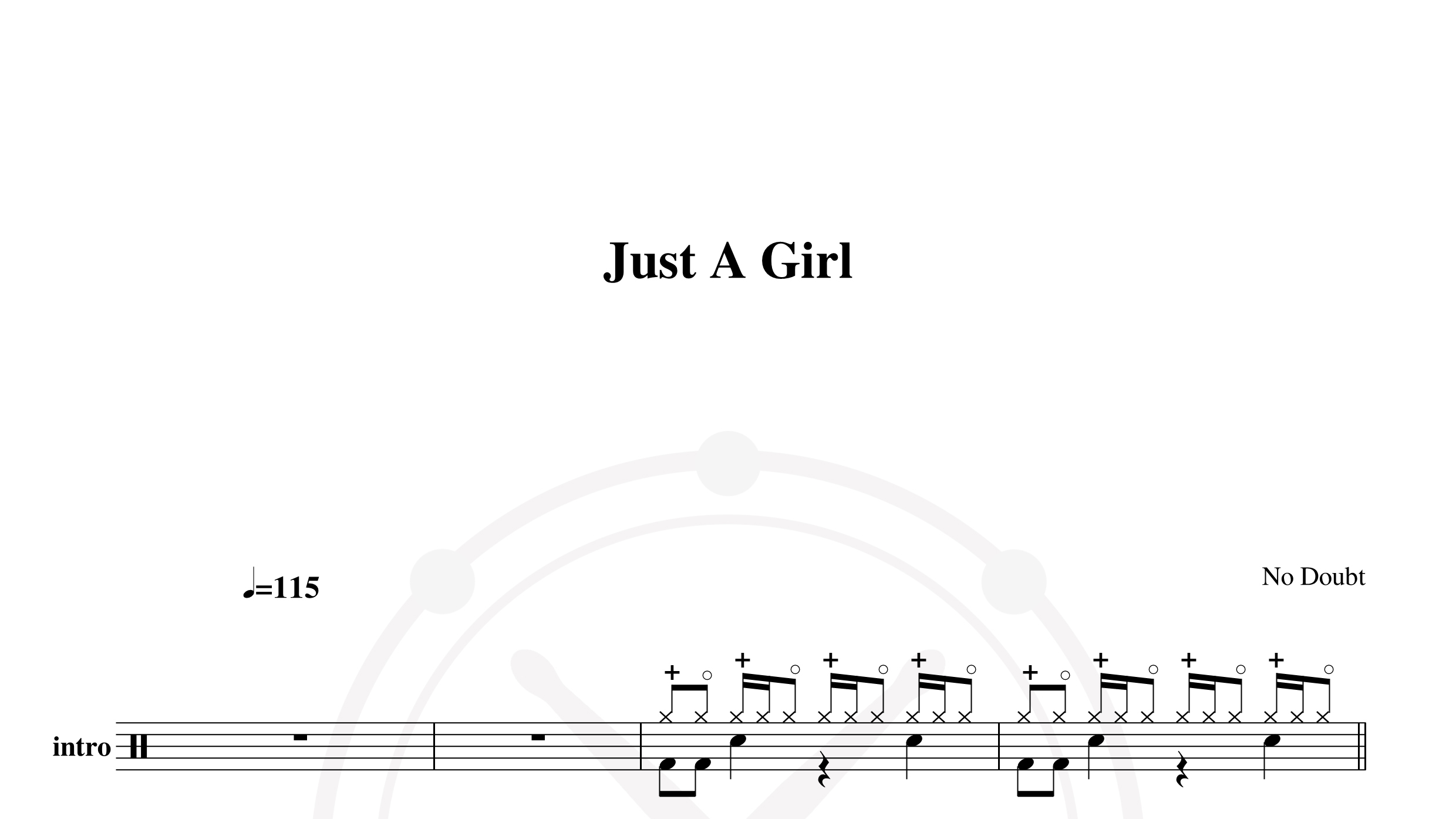 No Doubt – Just A Girl鼓谱