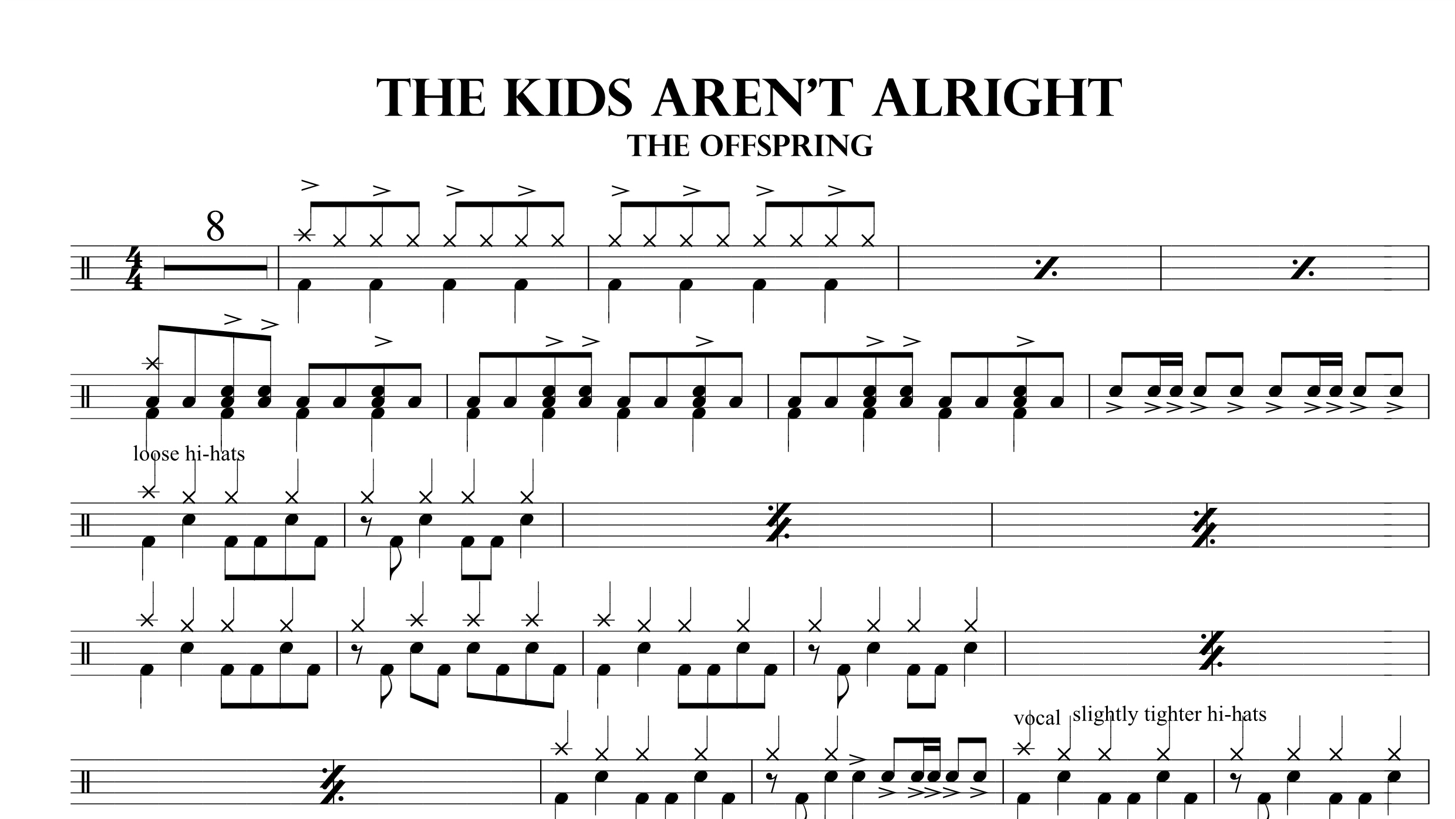 Offspring – The Kids Aren’t Alright鼓谱