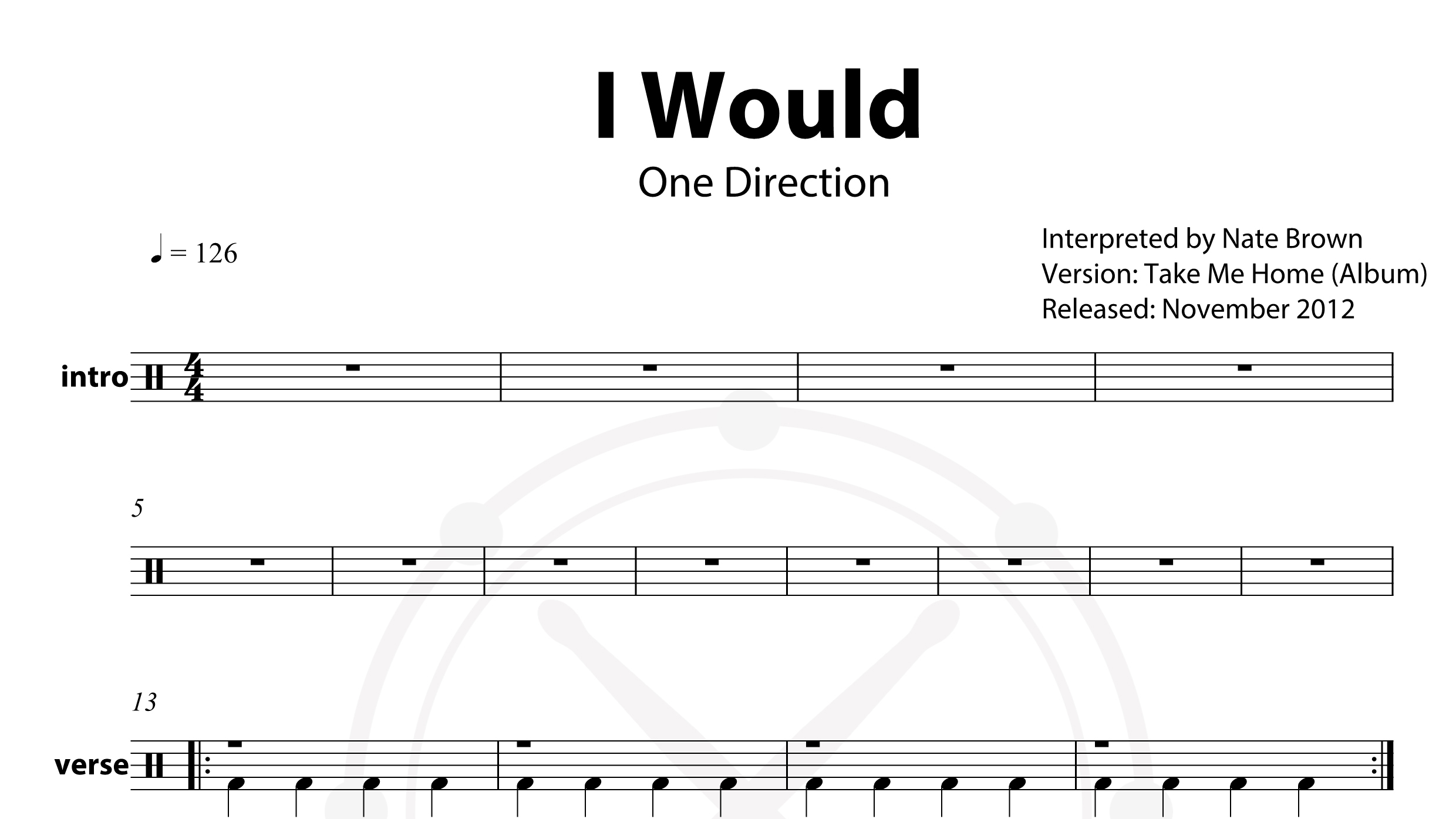 One Direction – I Would鼓谱