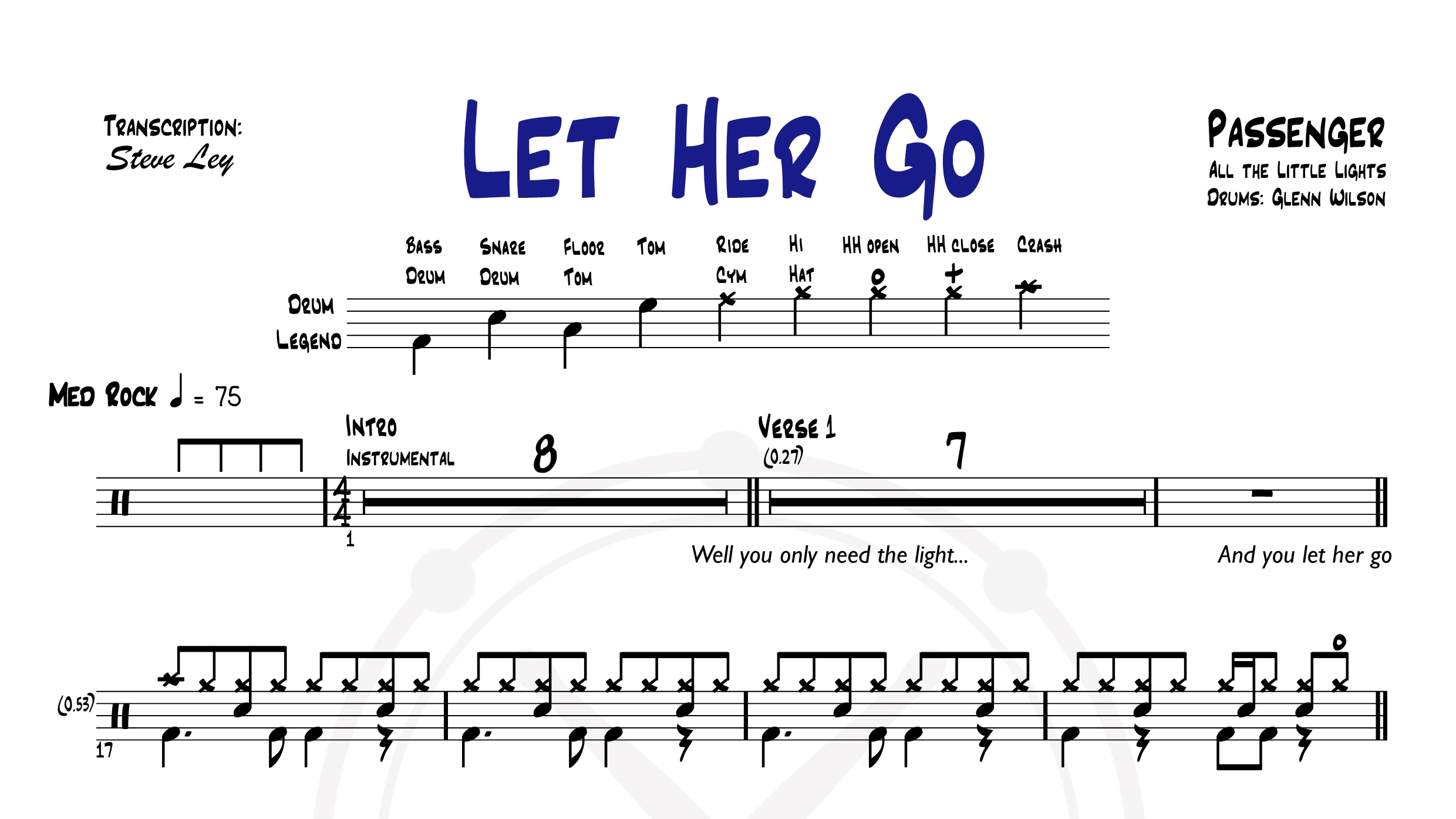 Passenger – Let Her Go鼓谱