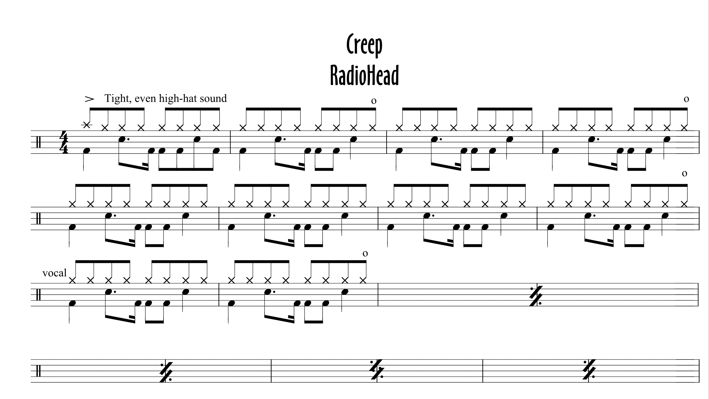 Radiohead – Creep鼓谱