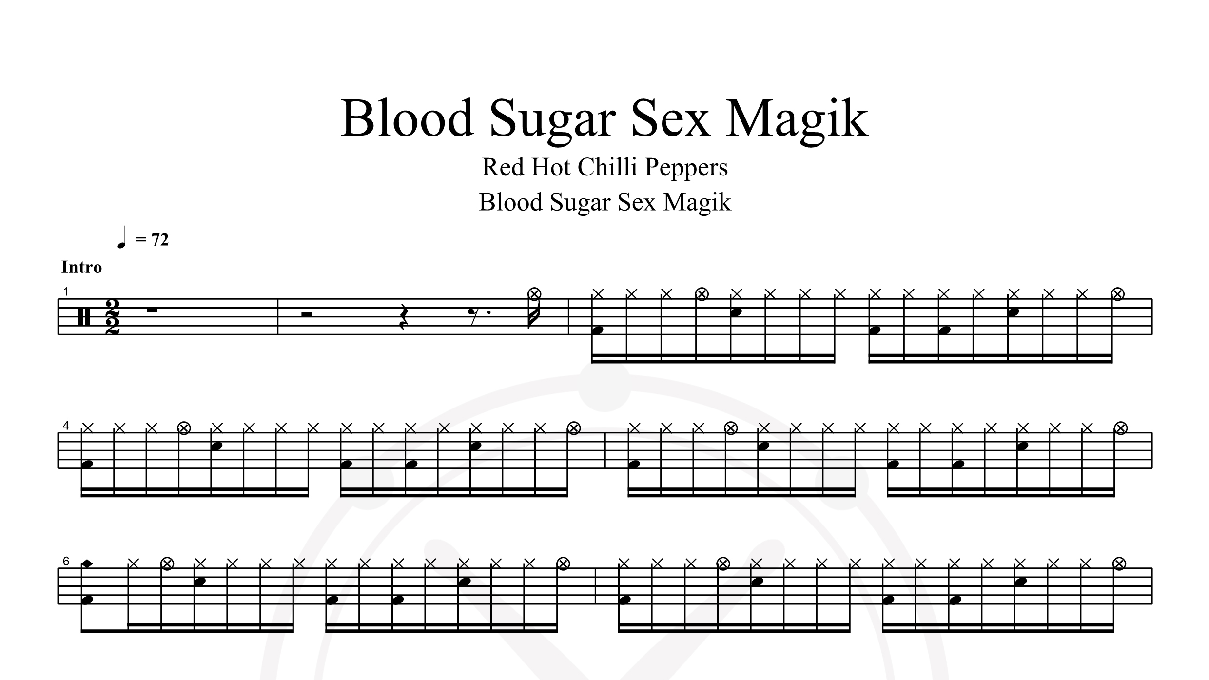 Red Hot Chili Peppers – Blood Sugar Sex Magik鼓谱