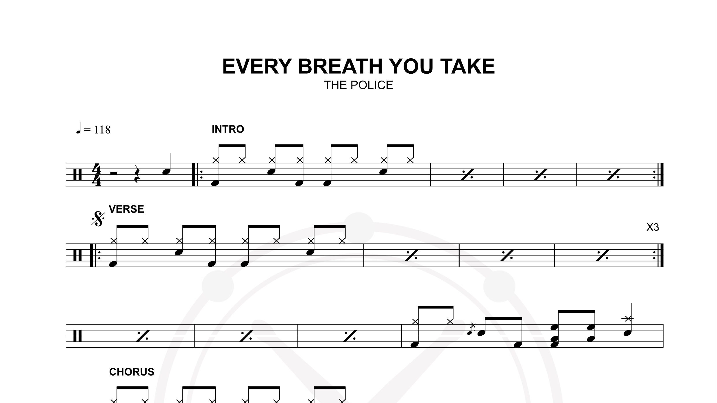 police – every breath you take鼓谱