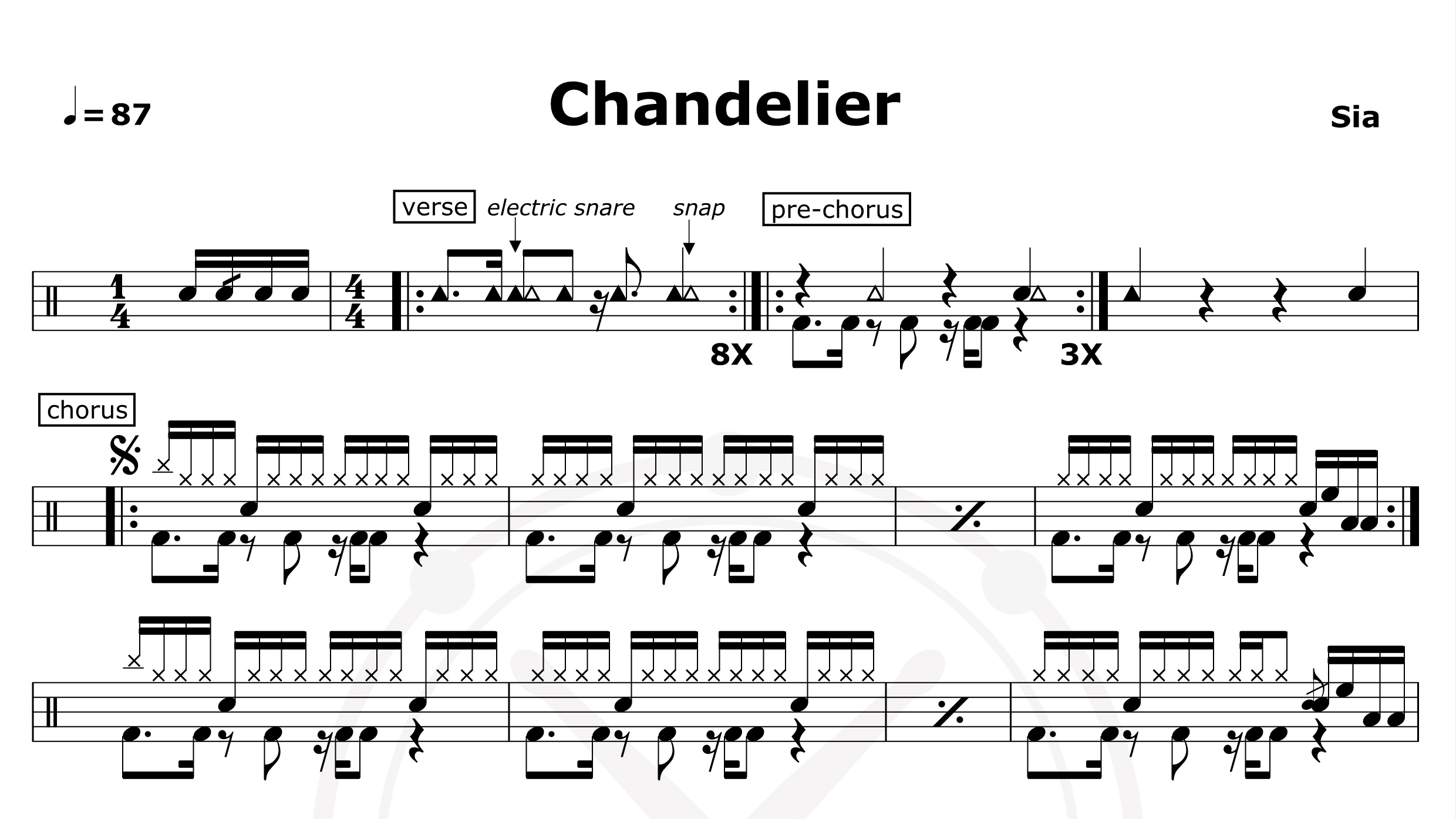 Chandelier-Sia-鼓谱