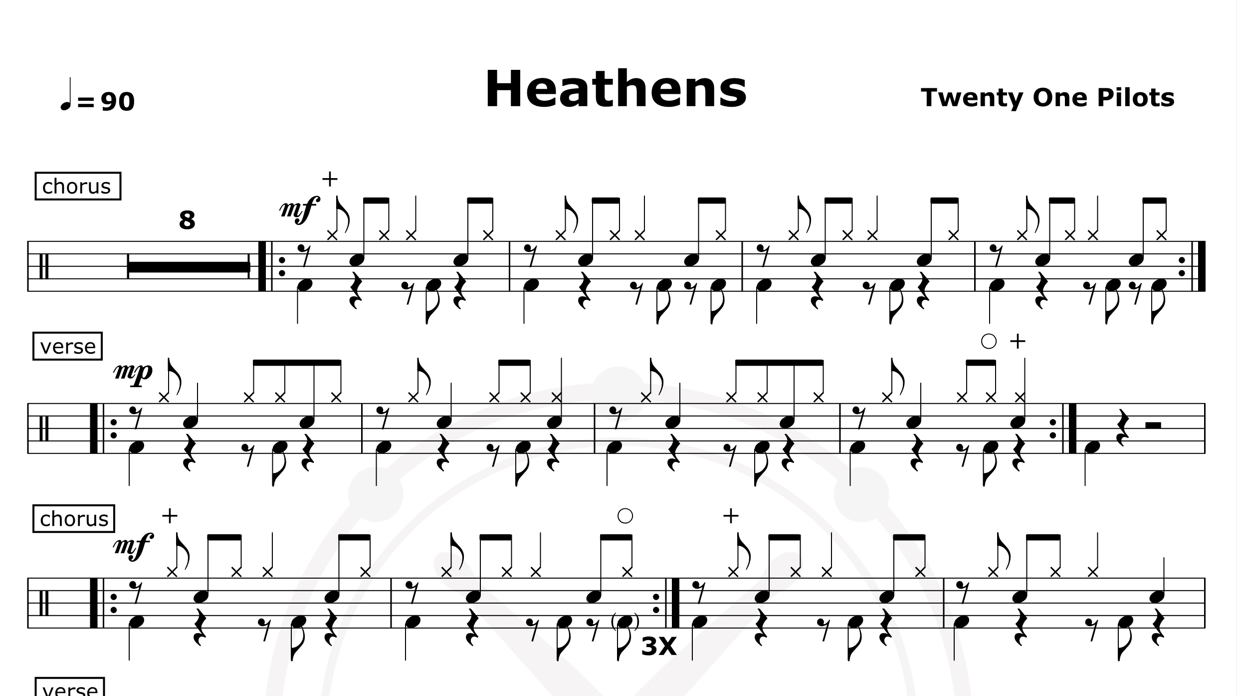 Heathens-Twenty One Pilots-鼓谱