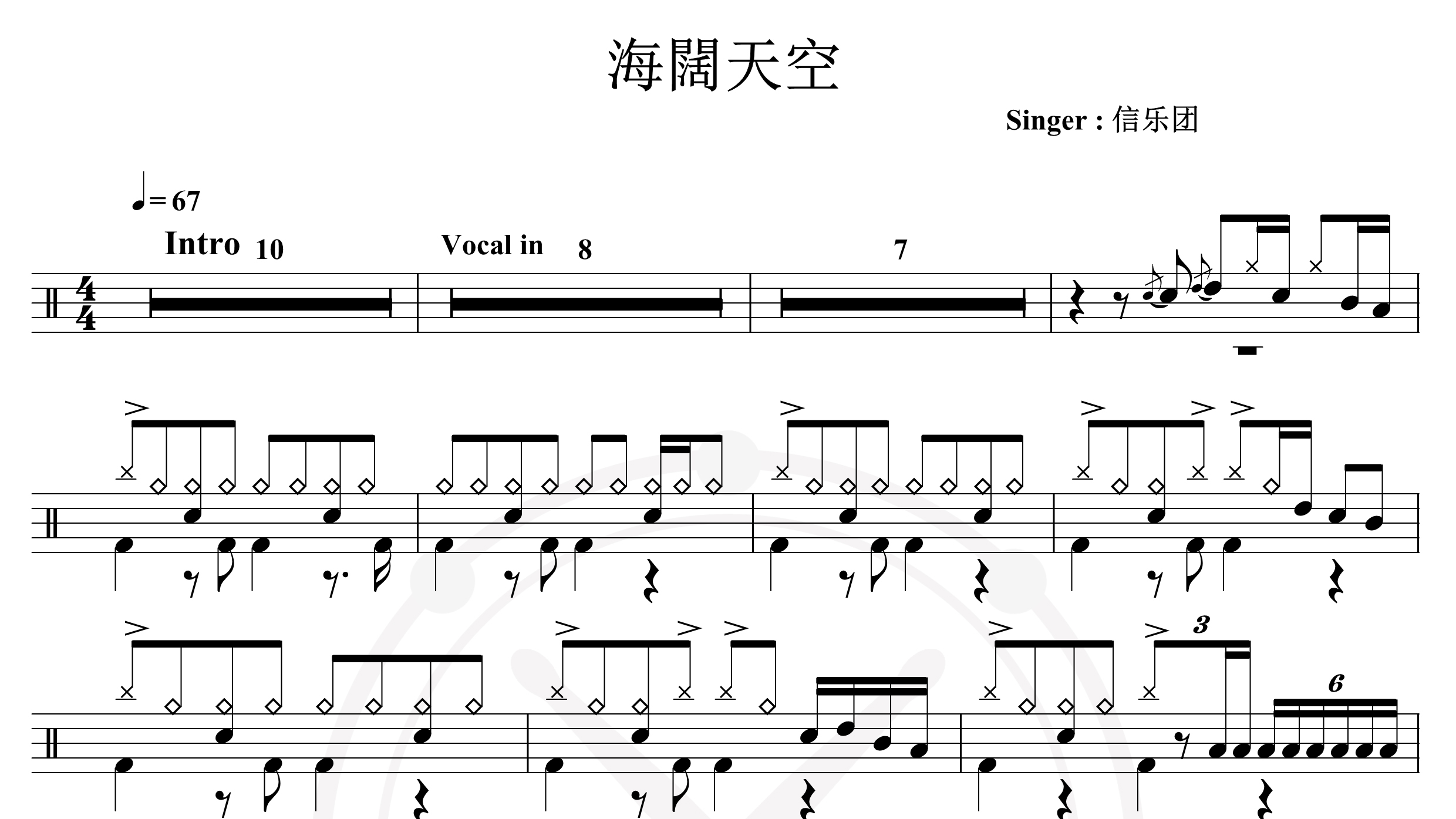 信乐团-海阔天空-鼓谱