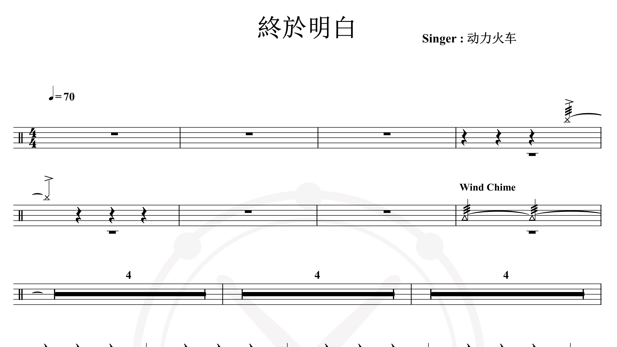 动力火车-终於明白-鼓谱